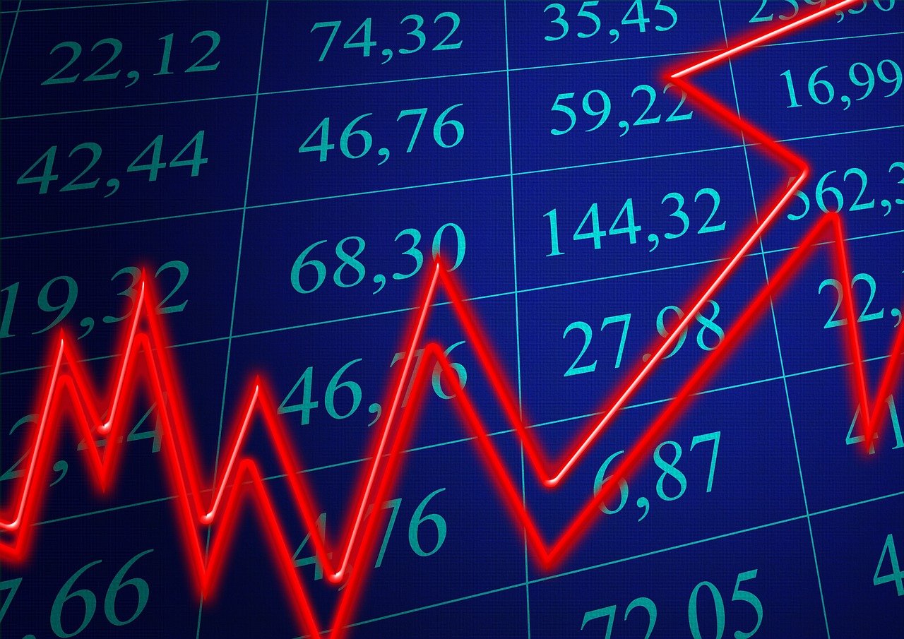 五月煌上煌股票走势分析与前景展望